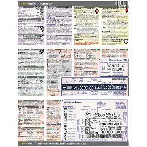 PhotoBert Cheat Sheet for Nikon Df DSLR Camera TC149-13, PhotoBert, Cheat, Sheet, Nikon, Df, DSLR, Camera, TC149-13,