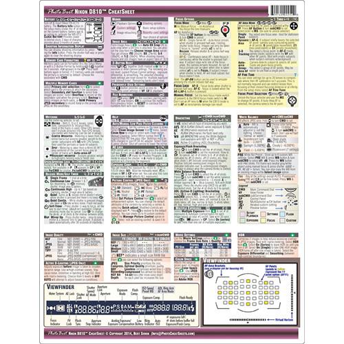 PhotoBert CheatSheet for Nikon D810 DSLR Camera TC152-14