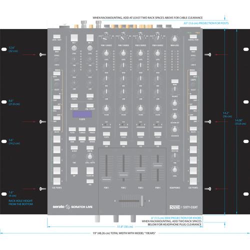 Rane 19