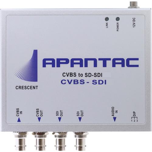 Apantac CVBS-SDI Composite to SDI Converter without CVBS-SDI