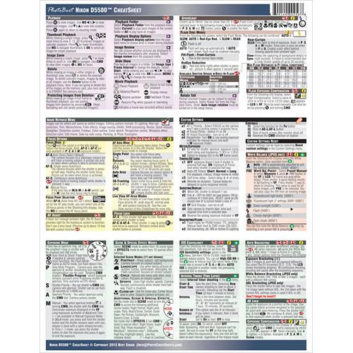 Nikon D5500 User Manual Guide Instruction Operator Manual 