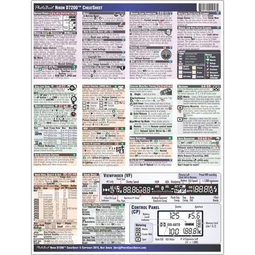 PhotoBert Cheat Sheet for Nikon D7200 DSLR Camera TC158-15