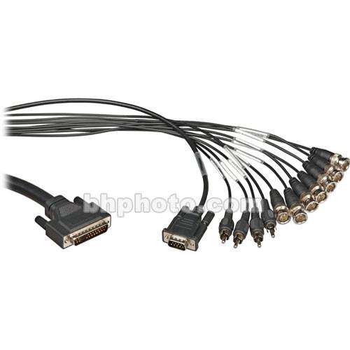 Blackmagic Design Decklink Pro Breakout Cable - 7' CABLE-BDLKPRO