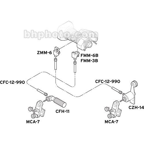 Fujinon  MM11 Manual Zoom/Focus Control Kit MM-11