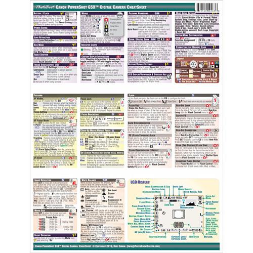 PhotoBert CheatSheet for Canon PowerShot G5 X Camera TC163-15