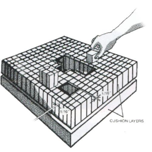 Delta 1 Diced Polyfoam - 18x13x2