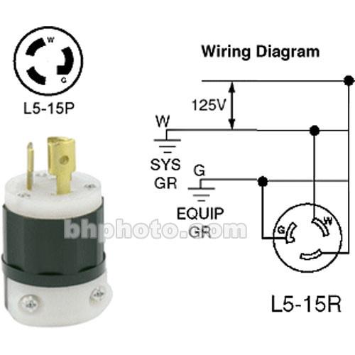 Altman Twist-Lock (LR5-15P) Connector, Male - 15 Amps 52-4720C