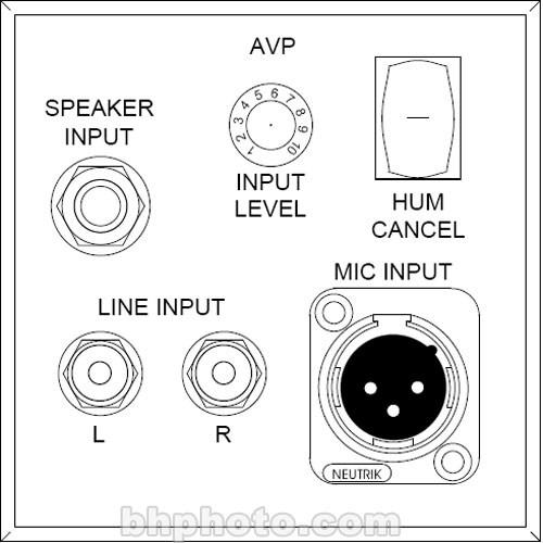Pro Co Sound AVP-1V - Wallplate A/V Interface w/Volume AVP1VSTS