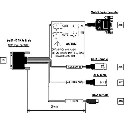 Digigram VX222HR-Mic Balanced Digital and GP I/O SC143700201, Digigram, VX222HR-Mic, Balanced, Digital, GP, I/O, SC143700201,