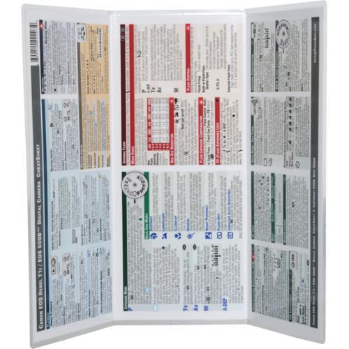 PhotoBert CheatSheet for Canon EOS Digital Rebel TC103-09, PhotoBert, CheatSheet, Canon, EOS, Digital, Rebel, TC103-09,