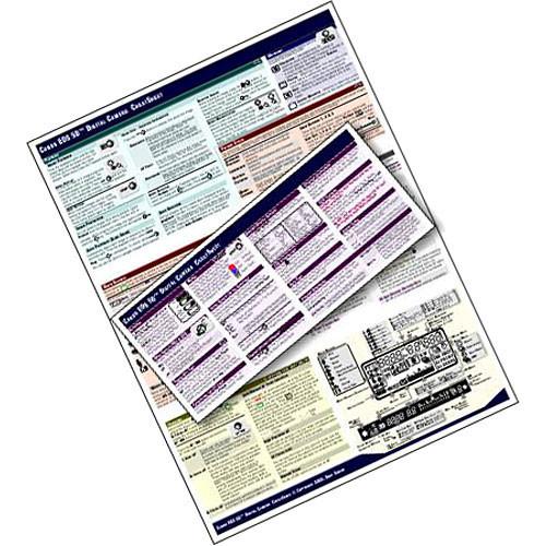 PhotoBert Cheat Sheet for Nikon D200 Digital SLR Camera TC64-05, PhotoBert, Cheat, Sheet, Nikon, D200, Digital, SLR, Camera, TC64-05