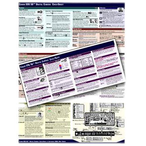 PhotoBert Cheat Sheet for the Nikon D90 Digital SLR TC94-08