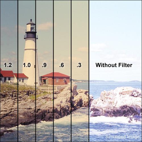 Tiffen Filter Wheel 1 Combination Color Conversion FW185BN6, Tiffen, Filter, Wheel, 1, Combination, Color, Conversion, FW185BN6,