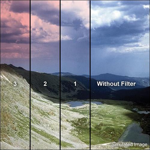 Formatt Hitech Blender Red Filter (3 x 3