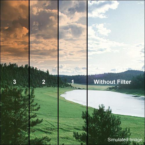 Formatt Hitech Blender Sepia Filter (3 x 3
